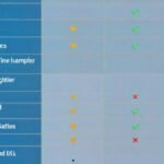 The Best Alternative Online Marketplaces to Mercari