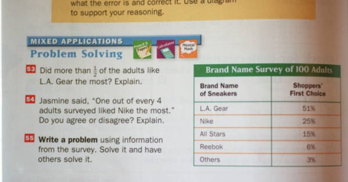 Box and Whisker Plot Worksheets