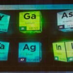 Periodic Table in Families